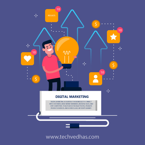 Benefits of Digital Marketing